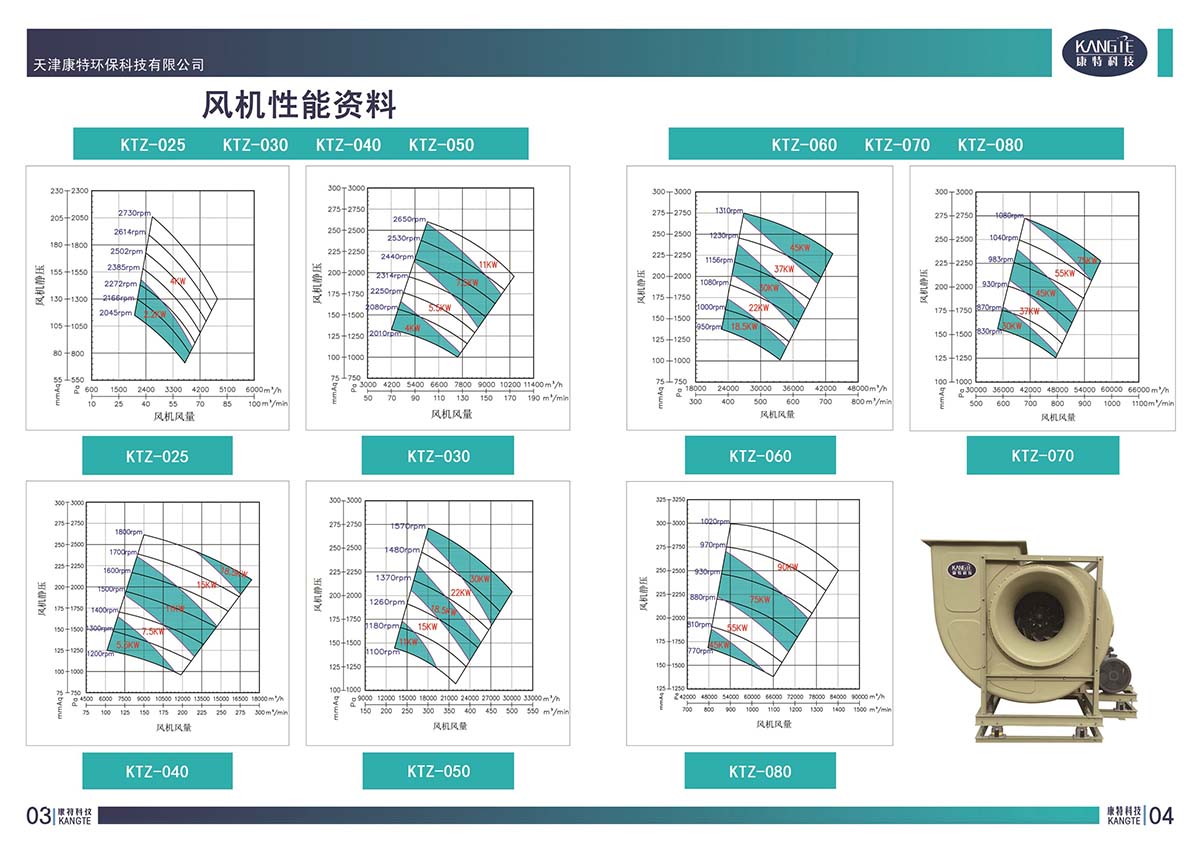 风机选型表.jpg