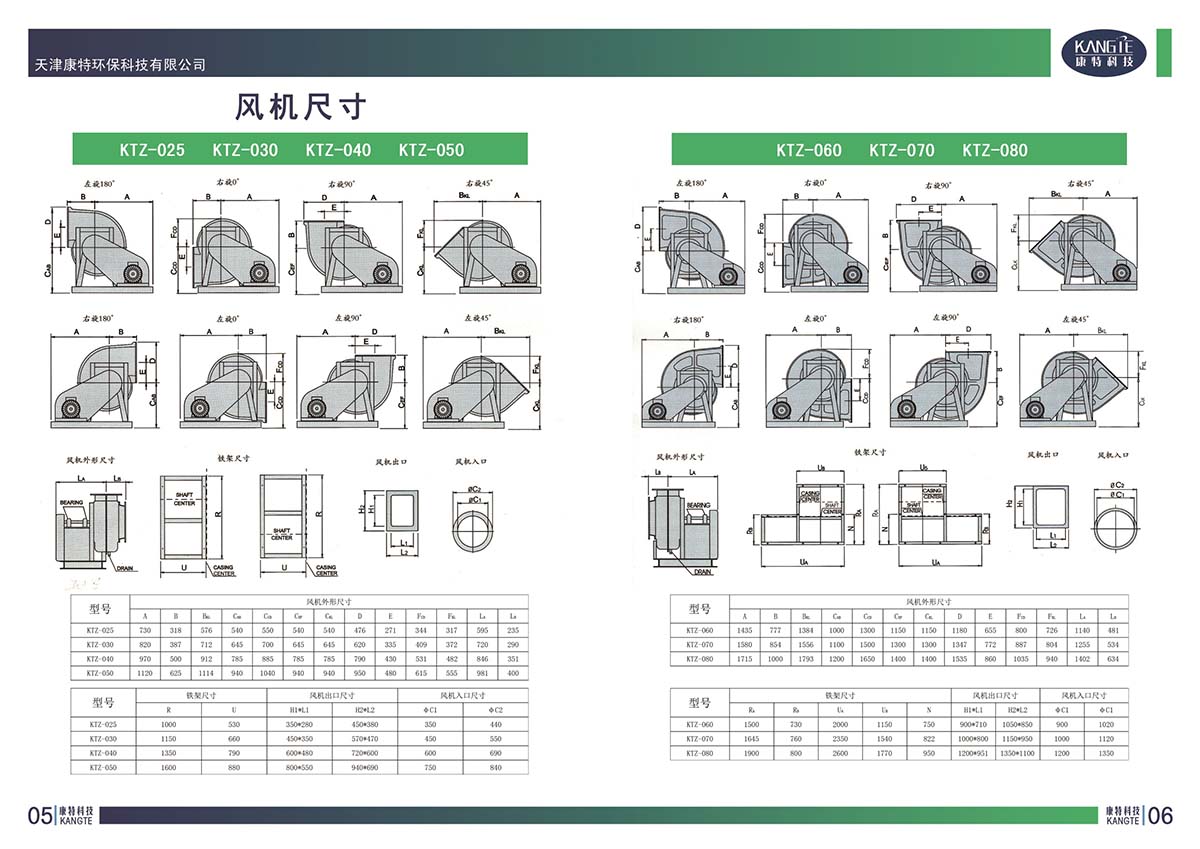 风机尺寸表.jpg